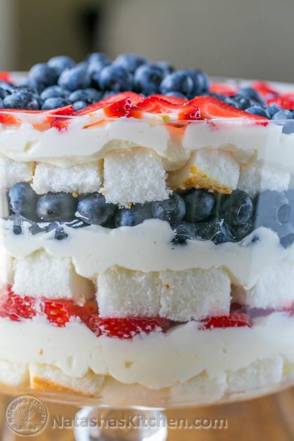 รูปภาพ:http://natashaskitchen.com/wp-content/uploads/2015/07/No-Bake-Strawberry-Blueberry-Trifle-close.jpg