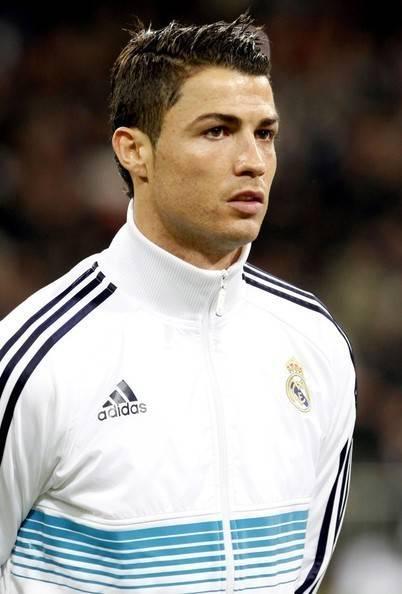 รูปภาพ:http://www2.pictures.zimbio.com/bg/Cristiano+Ronaldo+Ronaldo+Pitch+NMWJugxPHV8l.jpg