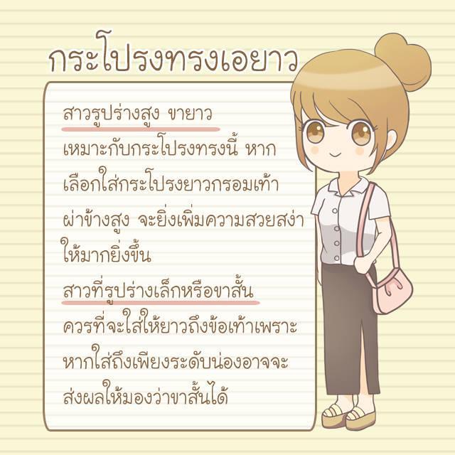 รูปภาพ: