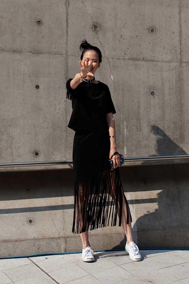 รูปภาพ:https://echeveau2013.files.wordpress.com/2015/11/on-the-streete280a6-seoul-fashion-week-2016-ss.jpg