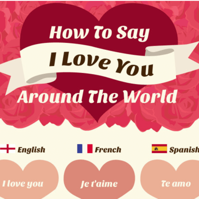 ภาพประกอบบทความ ฉันรักคุณ 50 ภาษา เขาพูดยังไงกันบ้างนะ !