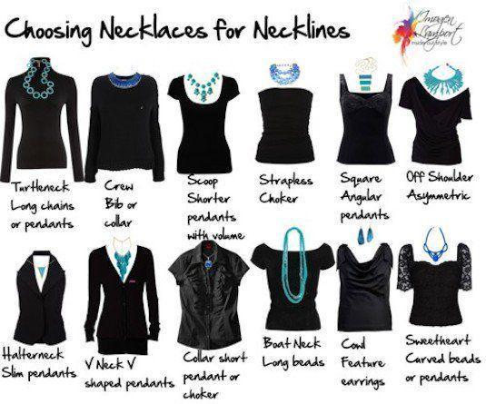 รูปภาพ:http://coolcreativity.com/wp-content/uploads/2016/07/Choosing-Necklaces-For-Necklines-Guid.jpg