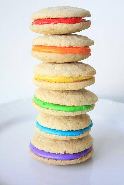รูปภาพ:http://dreamingofleaving.com/wp-content/uploads/2016/02/vanilla-rainbow-sugar-cookies.jpg