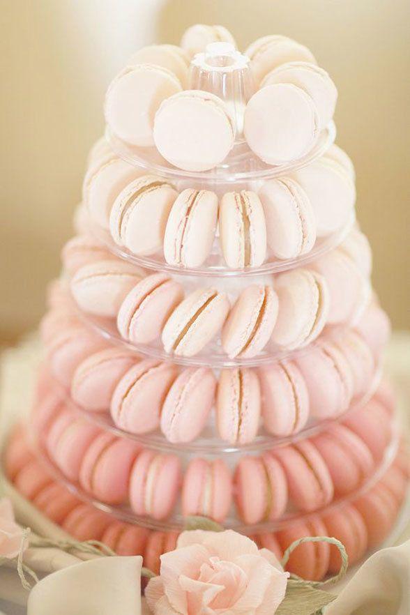รูปภาพ:http://www.colincowieweddings.com/mediafiles/upload/Pastel_Wedding_Dessert/pastel-wedding-desserts-18_detail.jpg