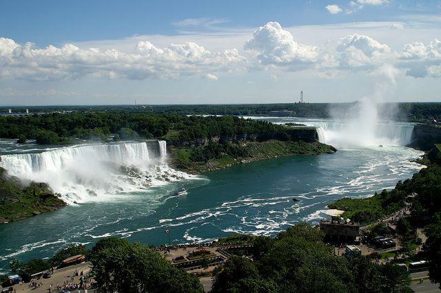 รูปภาพ:https://upload.wikimedia.org/wikipedia/commons/a/ab/3Falls_Niagara.jpg