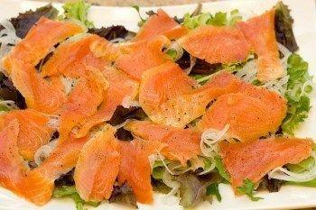 รูปภาพ:http://www.justonecookbook.com/wp-content/uploads/2011/04/Smoked-Salmon-Salad-with-Lemon-Vinaigrette-6-350x233.jpg