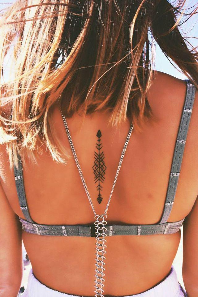 รูปภาพ:http://www.prettydesigns.com/wp-content/uploads/2016/07/amazing-arrow-tattoos-for-female-6.jpg
