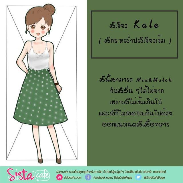 รูปภาพ: