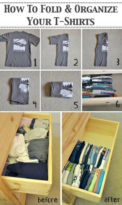 รูปภาพ:http://www.listotic.com/wp-content/uploads/2014/01/31-Clothing-Tips-Everyone-Should-Know-folding-shirts.jpg