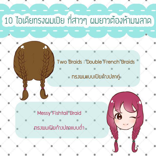 รูปภาพ: