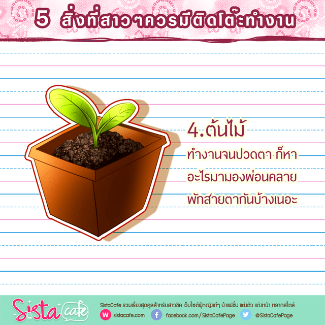 รูปภาพ: