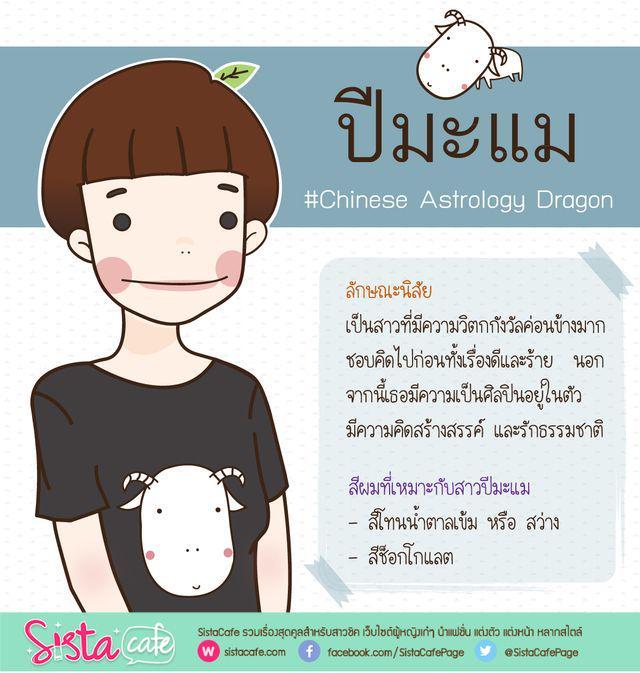 รูปภาพ: