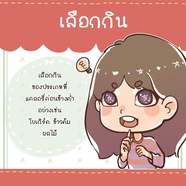 รูปภาพ: