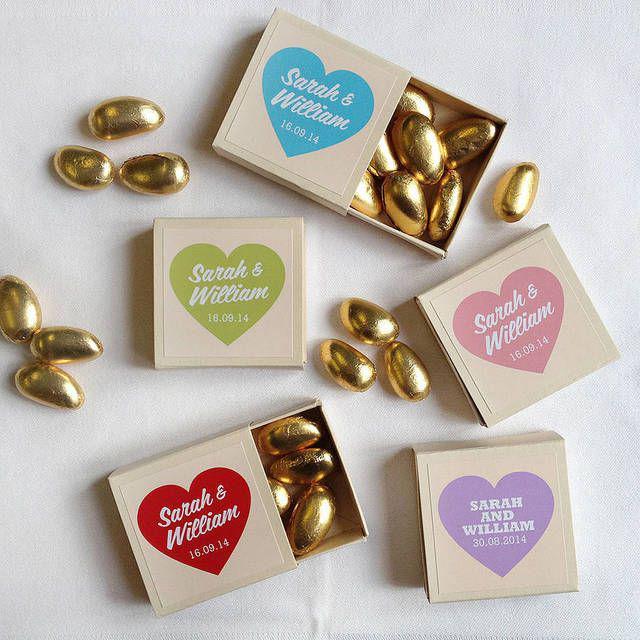 รูปภาพ:http://cdn.notonthehighstreet.com/system/product_images/images/001/057/972/original_personalised-wedding-favours.jpg