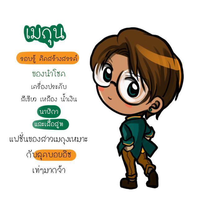 รูปภาพ: