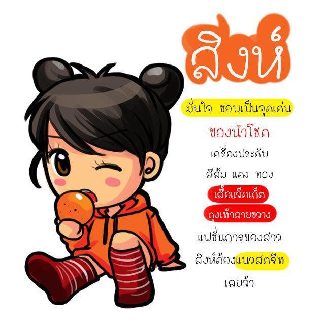 รูปภาพ: