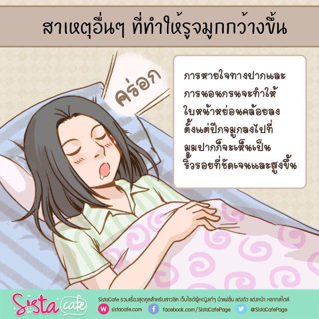 รูปภาพ: