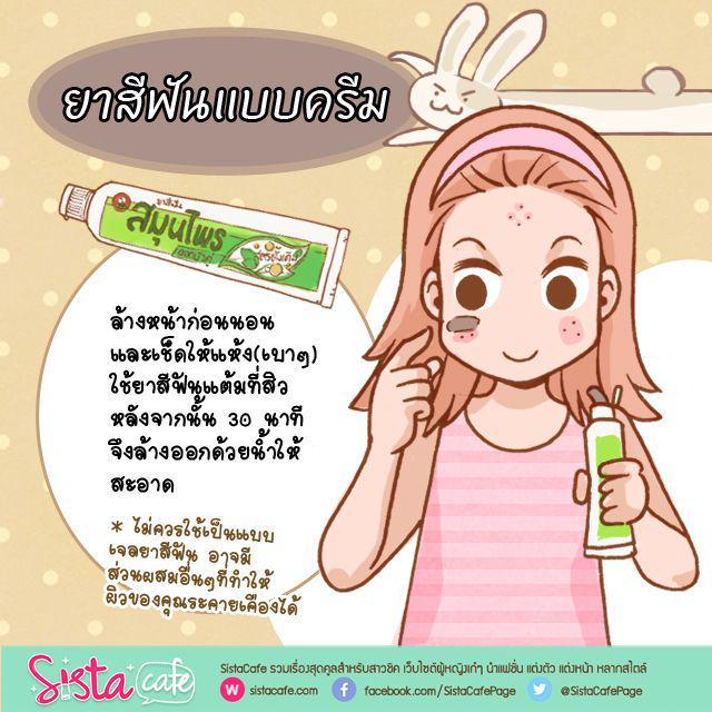 รูปภาพ: