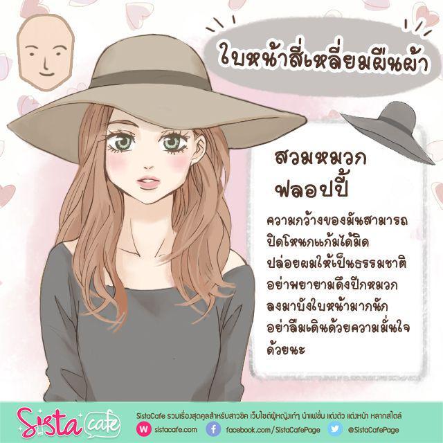 รูปภาพ: