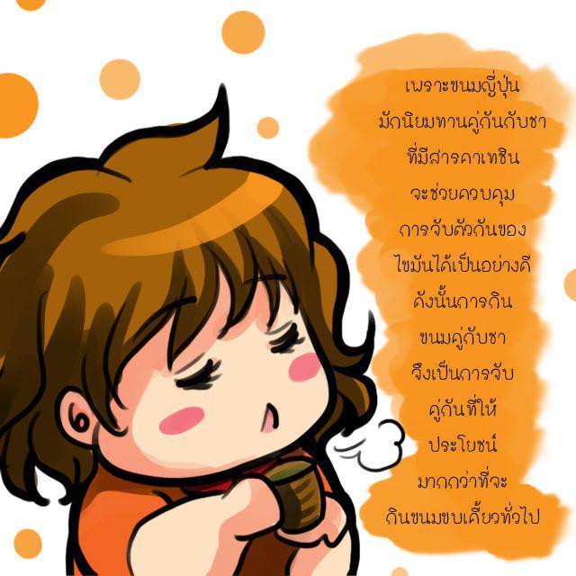 รูปภาพ: