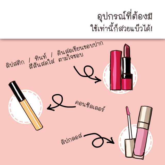 รูปภาพ: