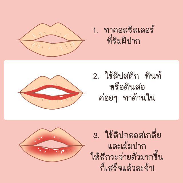 รูปภาพ: