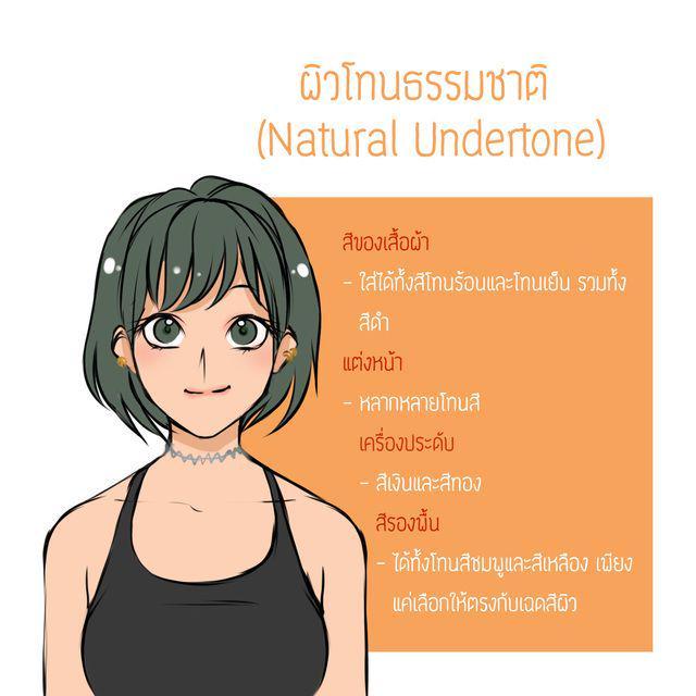 รูปภาพ: