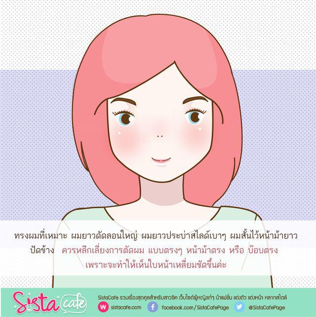 รูปภาพ: