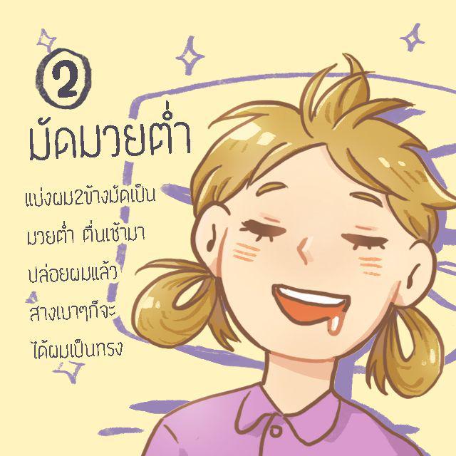 รูปภาพ: