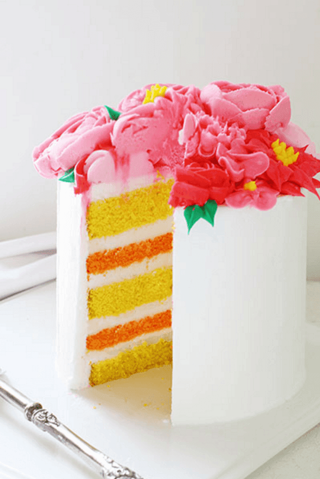 รูปภาพ:https://images.britcdn.com/wp-content/uploads/2016/03/Spring-Layer-Cake-with-Pink-Buttercream-Flowers-2.png?fit=max&w=800