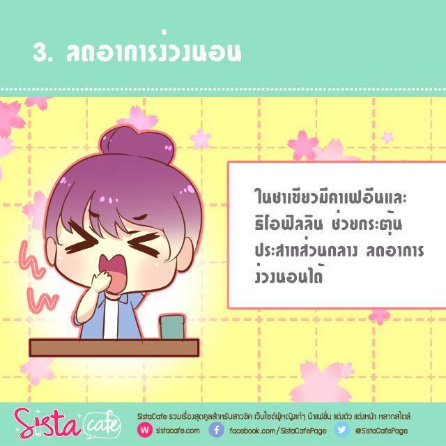 รูปภาพ: