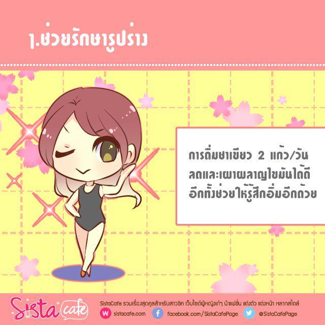 รูปภาพ: