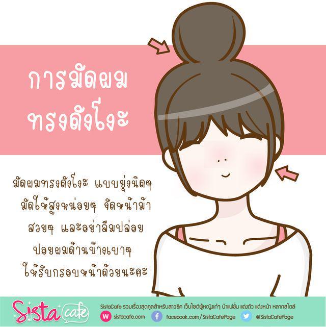 รูปภาพ: