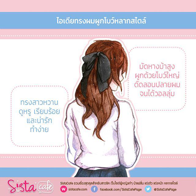 รูปภาพ: