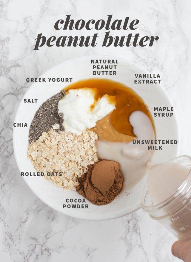 รูปภาพ:http://wholefully.com/wp-content/uploads/2016/03/chocolate-peanut-butter-overnight-oats-800x1097.jpg