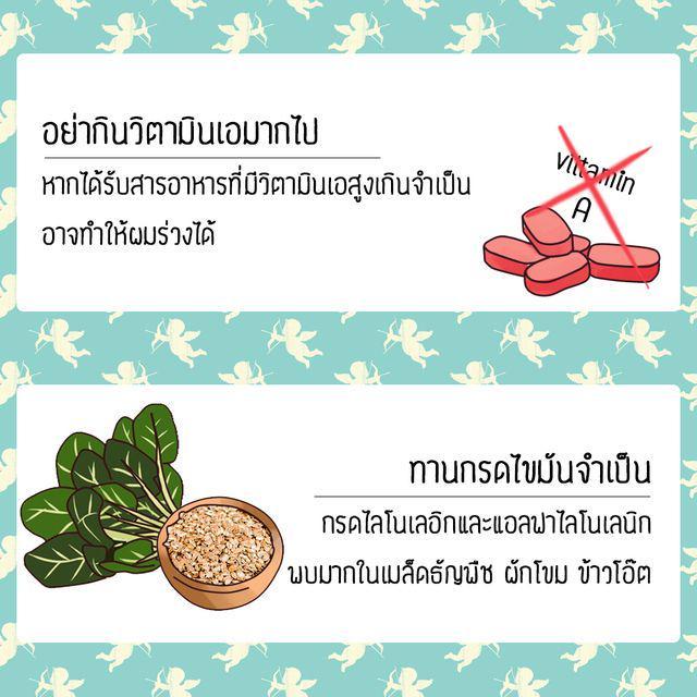 รูปภาพ: