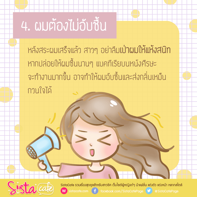 รูปภาพ: