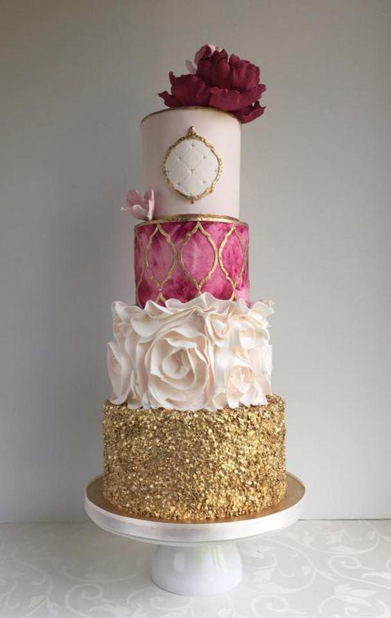 รูปภาพ:http://www.himisspuff.com/wp-content/uploads/2016/02/The-Cake-Whisperer-gold-wedding-cake.jpg