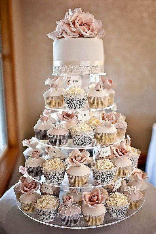 รูปภาพ:http://www.himisspuff.com/wp-content/uploads/2016/02/Unique-Wedding-Cupcake-Ideas.jpg