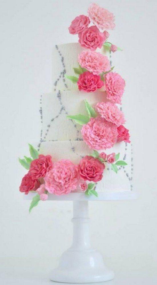 รูปภาพ:http://www.himisspuff.com/wp-content/uploads/2016/02/Wedding-cake-idea-via-T-Bakes.jpg