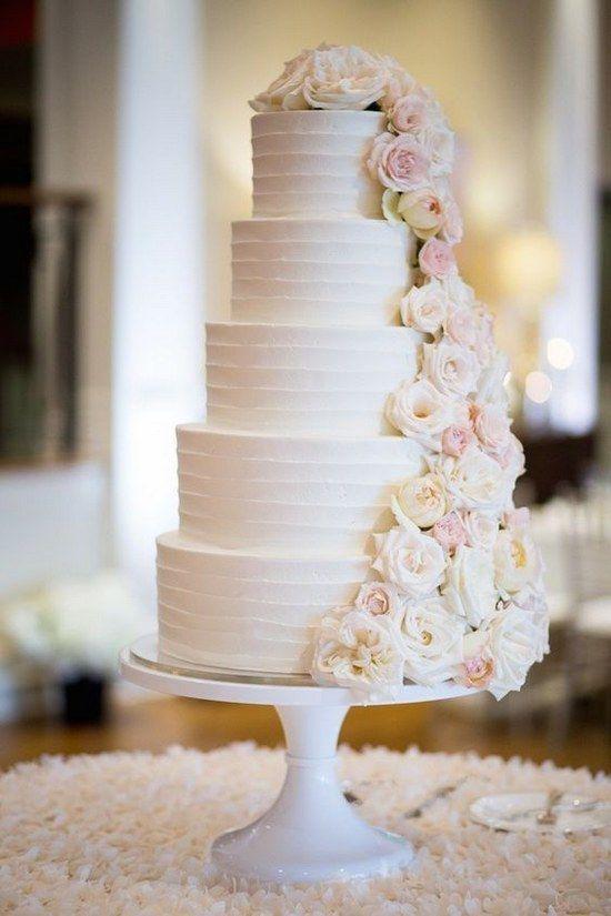 รูปภาพ:http://www.himisspuff.com/wp-content/uploads/2016/02/Wedding-cake-idea-via-Jessica-Hill-Photography.jpg
