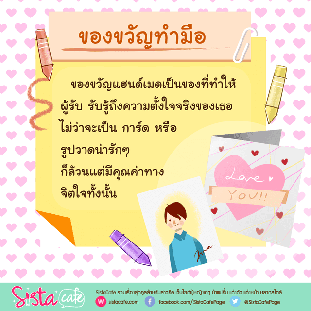 รูปภาพ: