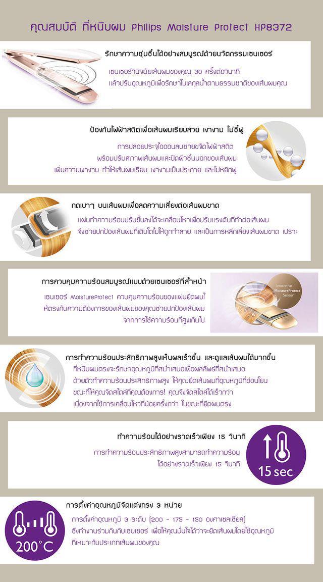 รูปภาพ: