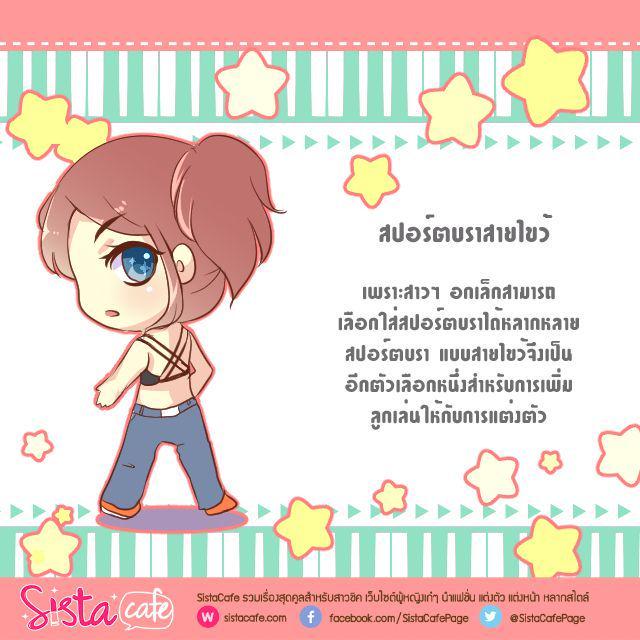 รูปภาพ: