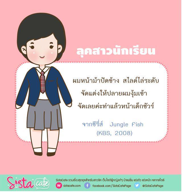 รูปภาพ: