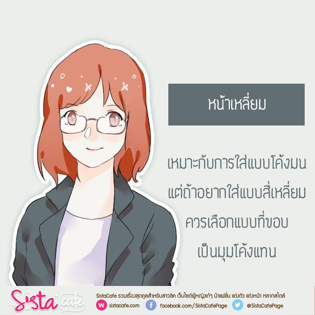 รูปภาพ: