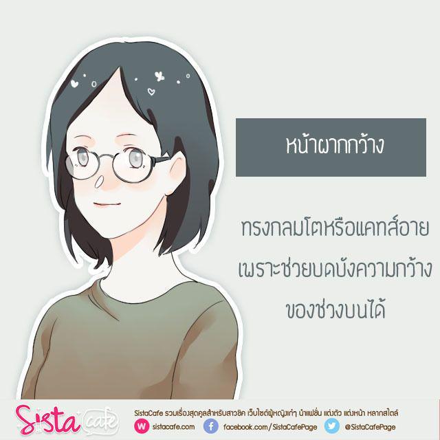 รูปภาพ: