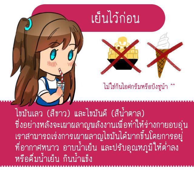 รูปภาพ: