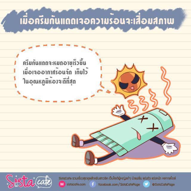 รูปภาพ: