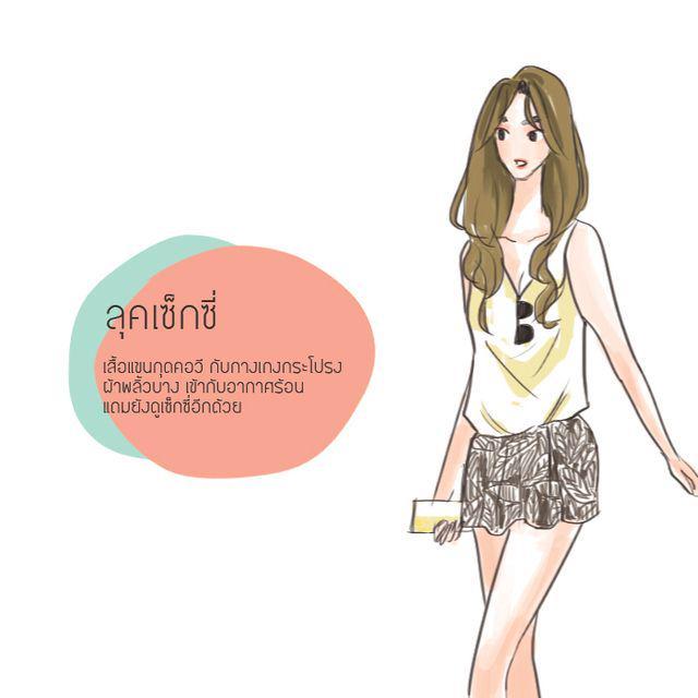 รูปภาพ: